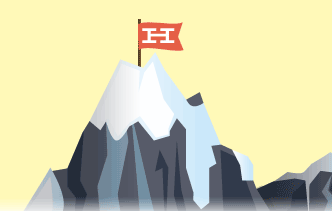 Hello There, Hellobar. + 5 Invites!