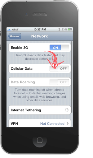 Do You Need A Data Plan?