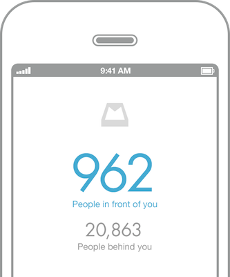 Is The Mailbox Reservation System Backfiring?