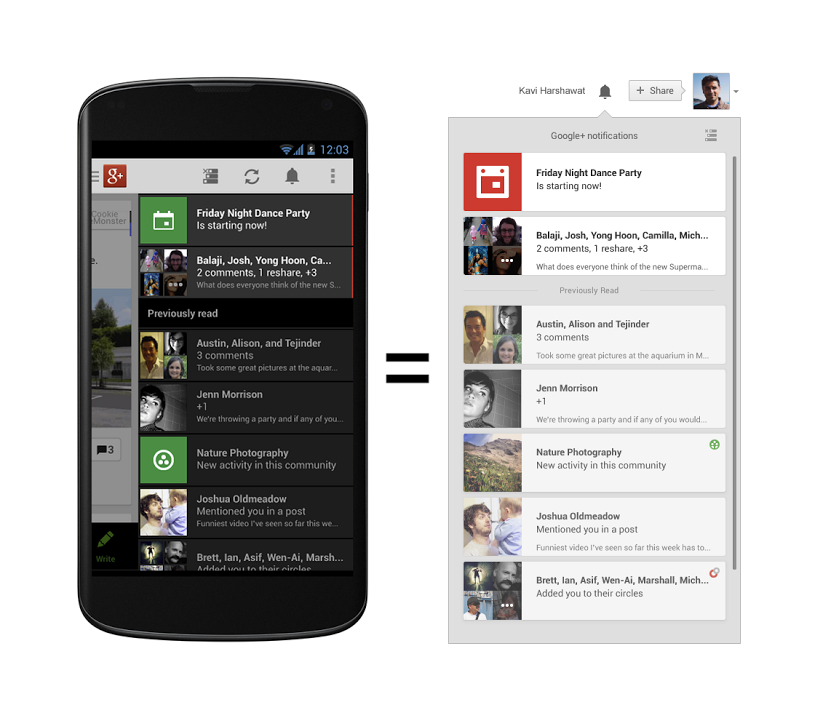 Google enables Google+ notification syncing across web and devices