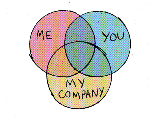 Starting A Company and Having A Girlfriend Is The Best Thing Ever