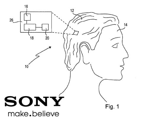 Stop Everything: Sony’s Trying to Patent a SmartWig