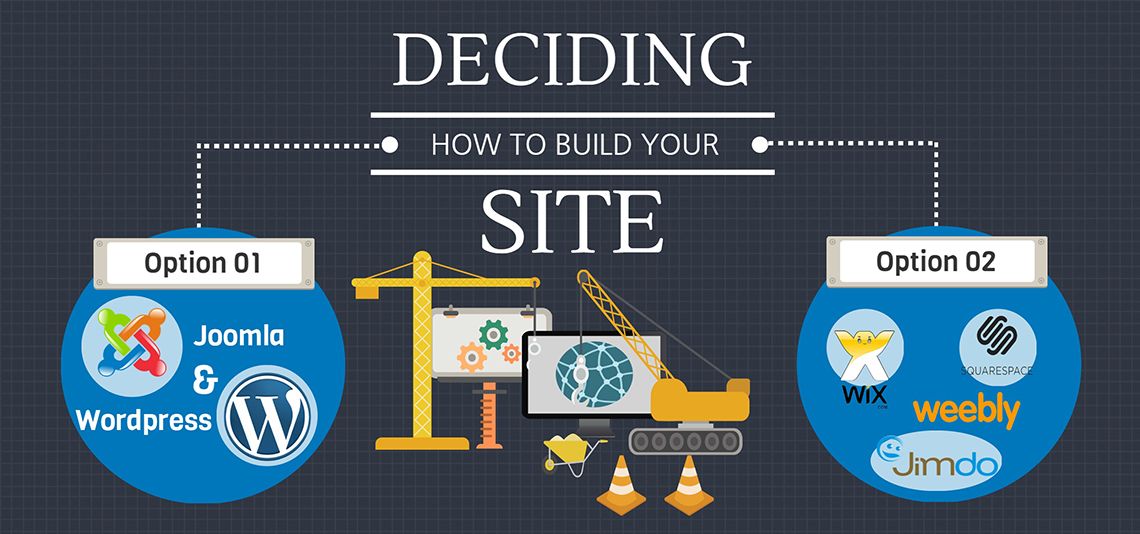 8 reasons not to use website builders