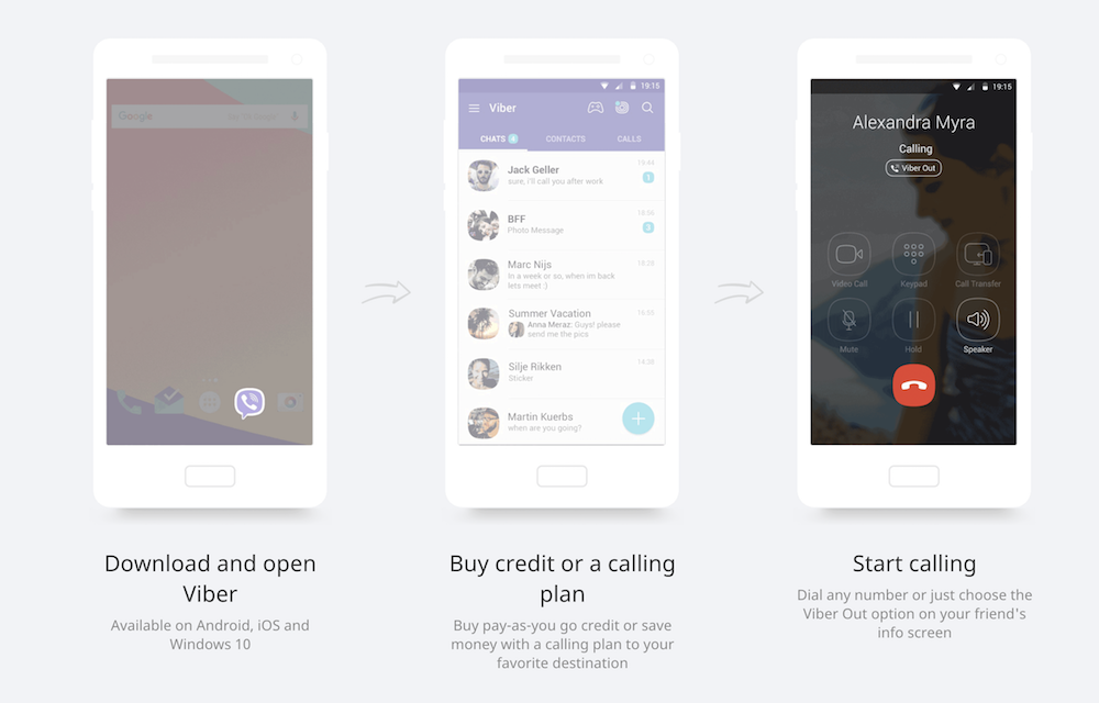 How to bypass international carrier rates by making voice calls with Viber