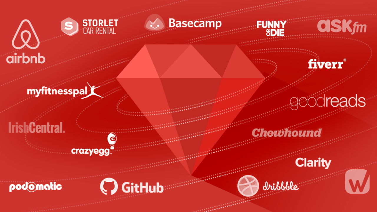 6 web apps built and powered by Ruby on Rails