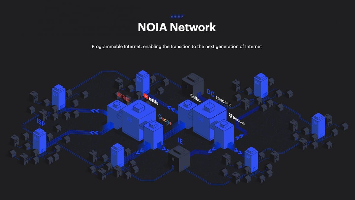 The next major shift: revamping cloud computing with the programmable internet