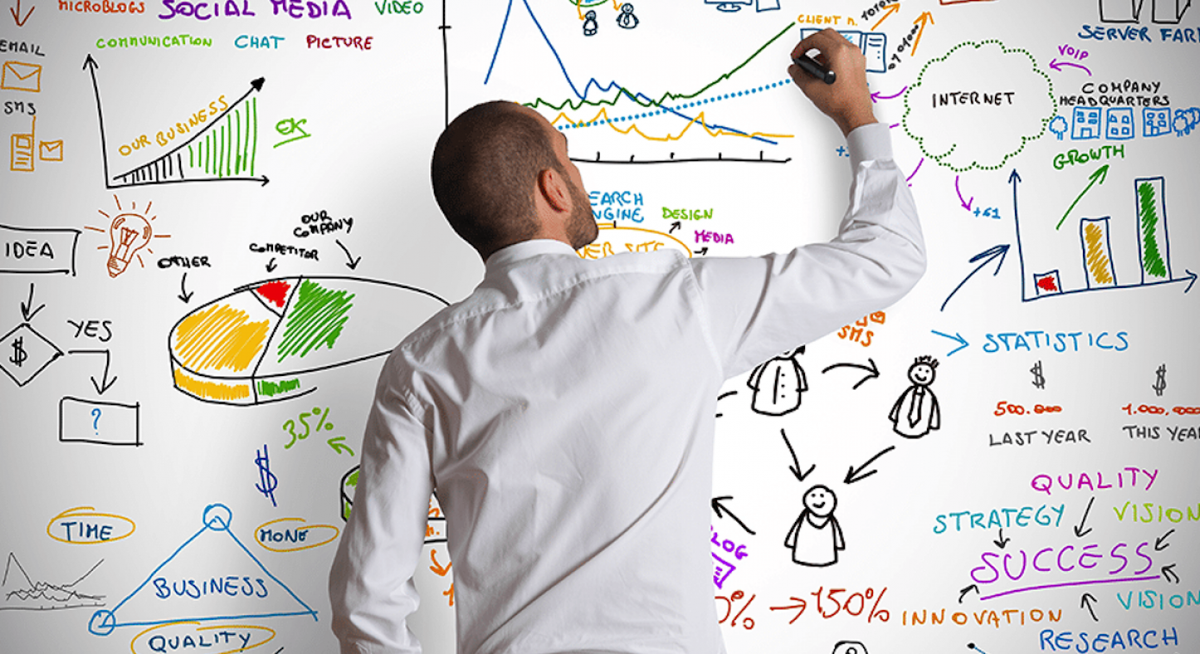 11 ways to make your sales strategy more effective