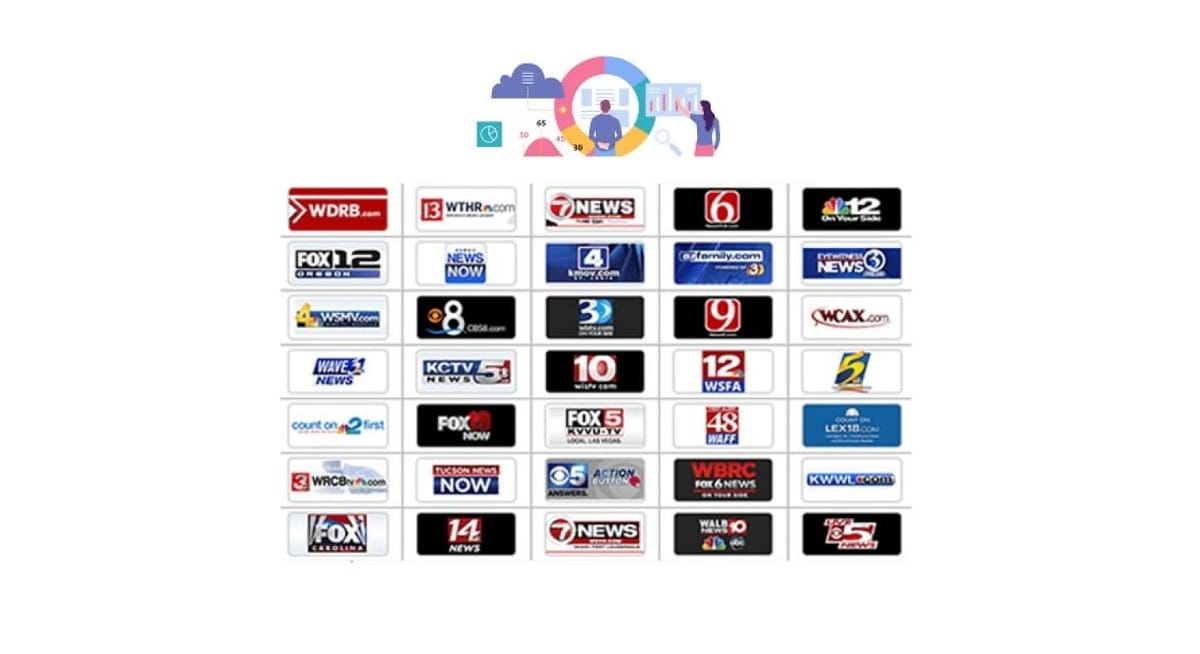 PR review: who are the market leaders with online press releases?