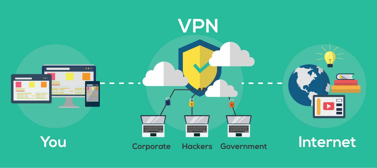 Is your VPN secure? Here's what to look for