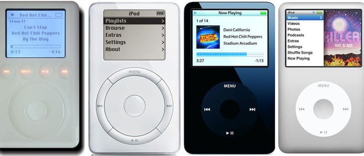 The iPod Success: Thank The Marketing Department