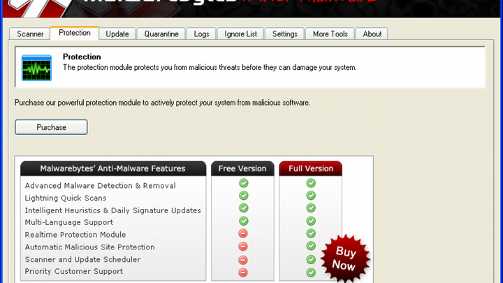Malwarebytes' Anti-Malware Coupon Code