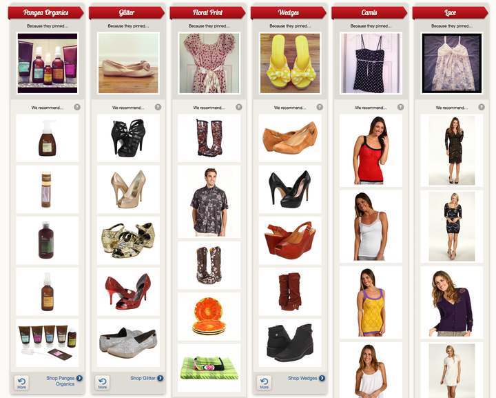 Zappos Launches PinPointing In An Attempt to Monetize Pinterest