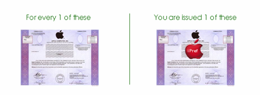 Einhorn Proposes "iPrefs" to Solve Apple's Cash Problem