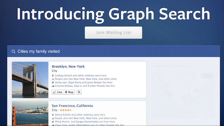 How People Are Using Facebook Graph Search
