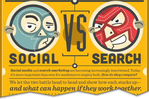Social Media vs SEO: Which Is Better?