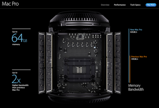 Can You Upgrade the Parts of A New Mac Pro?