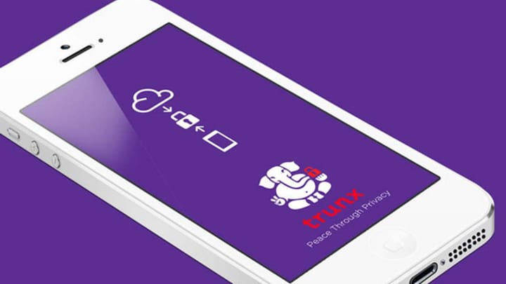 Trunx: Secure Photo-Sharing in an Insecure Age