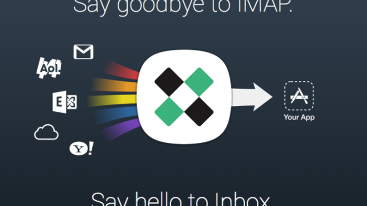 Dropbox and MIT Alums Create "Inbox," The Potential Future of Email