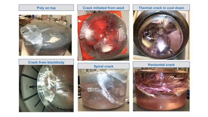 New Report Sheds Light onto Apple’s Bad Sapphire Deal