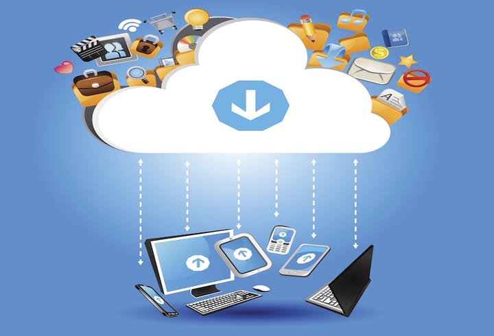 What's the Best Computer Backup Service?