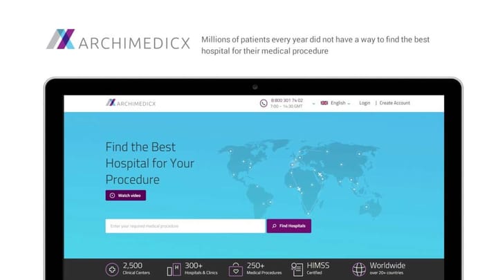 How Technology is Helping Us Find Better Health Care Options