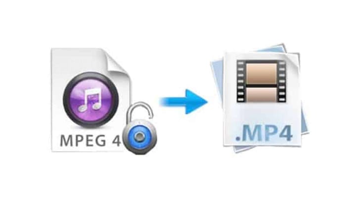 Review: TunesKit removes DRM from iTunes Videos (Movies and TV Shows)