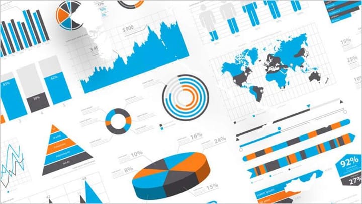 7 trendy and effective data visualization tools