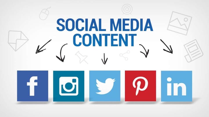 The importance of building a social media content bank for your business