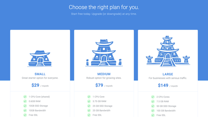 Review: Templ.io Google Cloud web hosting
