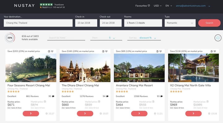 Nustay's travel platform opens new doors for travelers