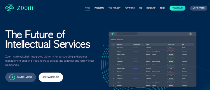 Zoom is the newest inductee into IBM’s prestigious global entrepreneurship program