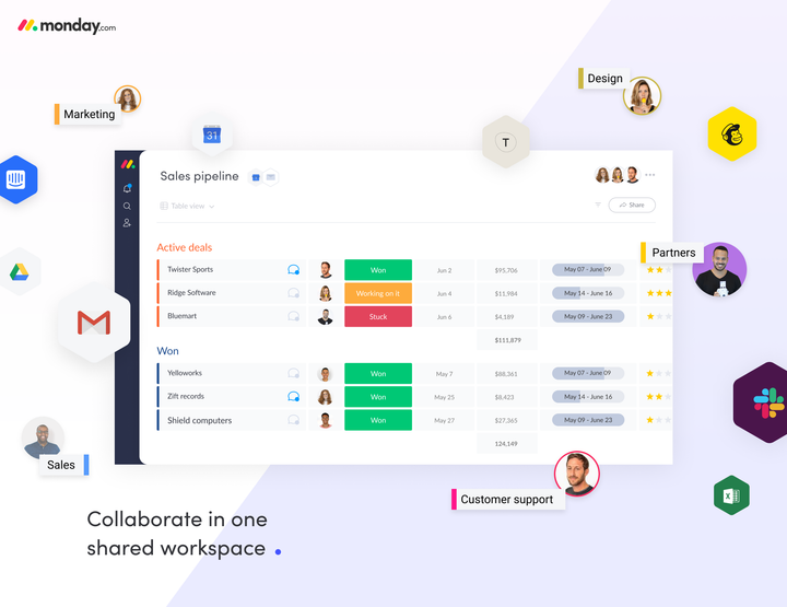Monday.com wants to become your company's Work OS