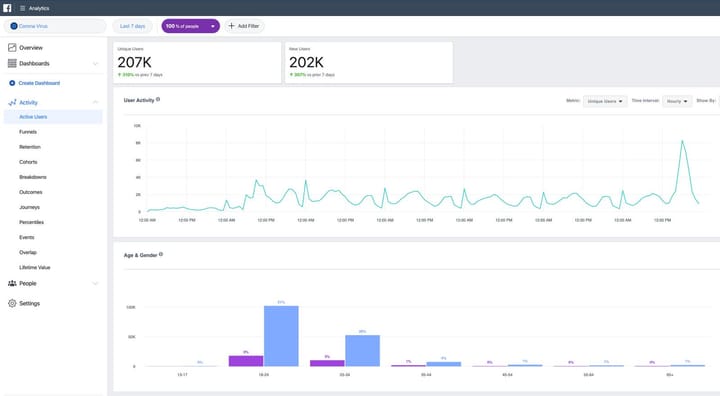 SnatchBot helps save lives with a Coronavirus chatbot