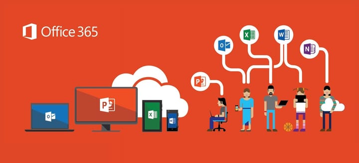 Should you backup Office 365? Here's 6 reasons why you should