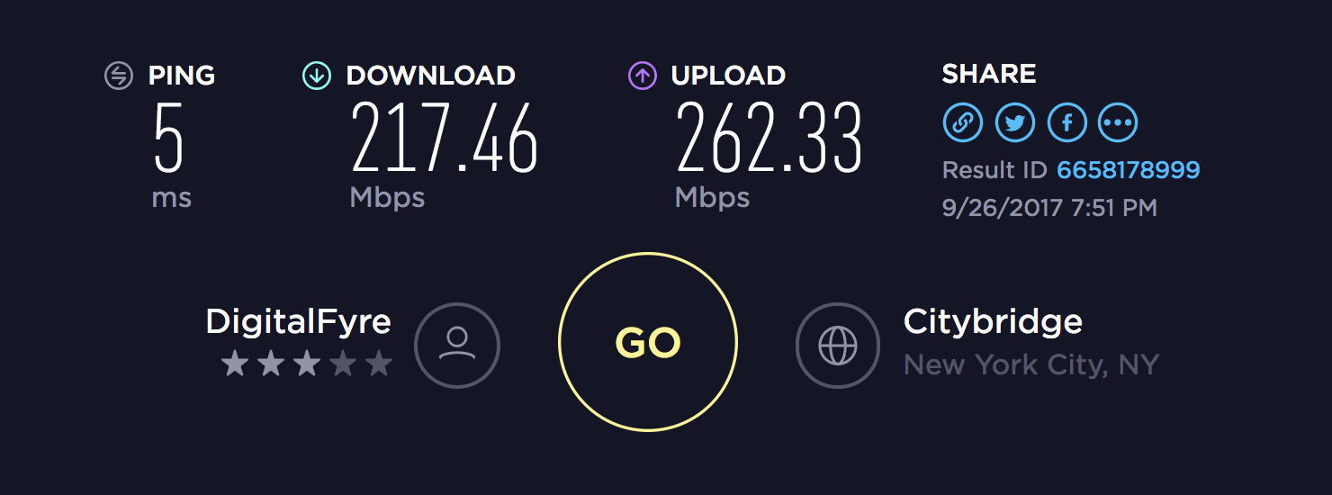 How does a VPN affect your speeds?